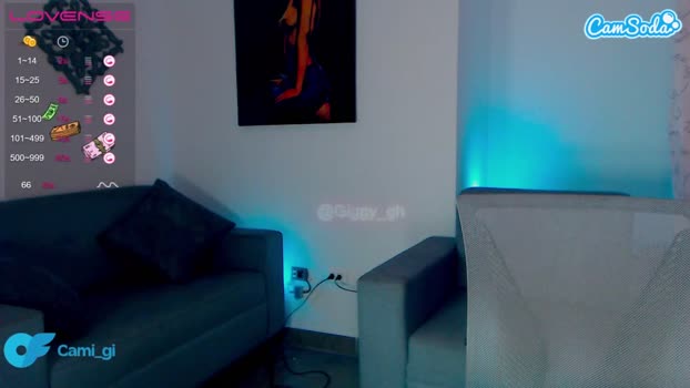 giggygirl CamSoda 02-06-2023 deep Females