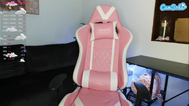 sweetreya CamSoda 11-06-2023 gag Females