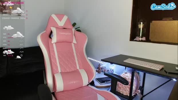 sweetreya CamSoda 16-06-2023 fuckme Females