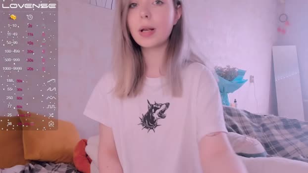 vasilevna  25-06-2023 fingering Females