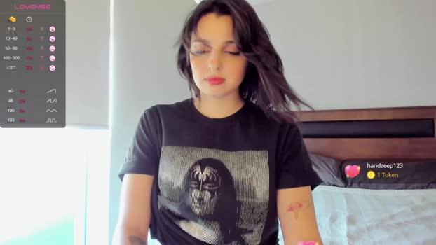 yourfreakygirl 07-12-2023 fingering Females