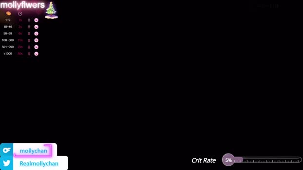 mollyflwers 19-12-2023 orgasm Females