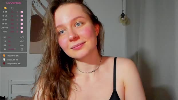 elisadikotti 08-01-2024 kinky Couples