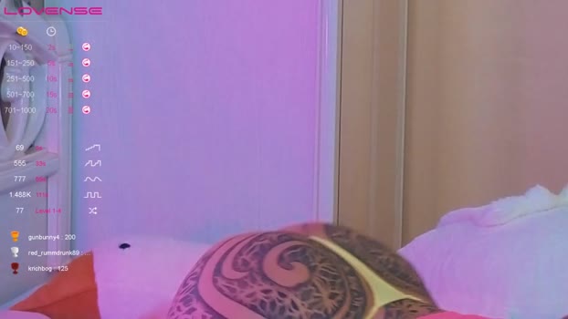 nickyneck 18-01-2024 sexygirl Females