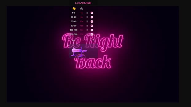 sophie_ford 30-01-2024 sexyfeet Females
