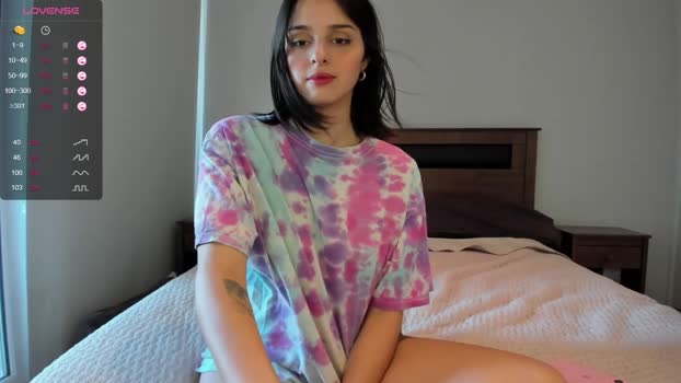 yourfreakygirl 21-02-2024 Cam Females