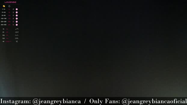 jeangreybianca 04-05-2024 wank Females