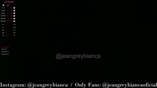 jeangreybianca 07-06-2024 orgasm Females