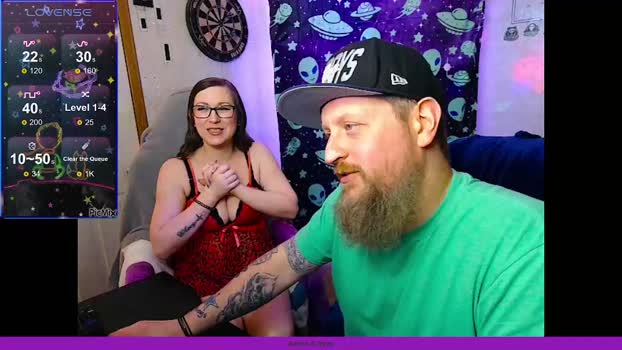 stonerlips420 19-06-2024 bigcock Couples