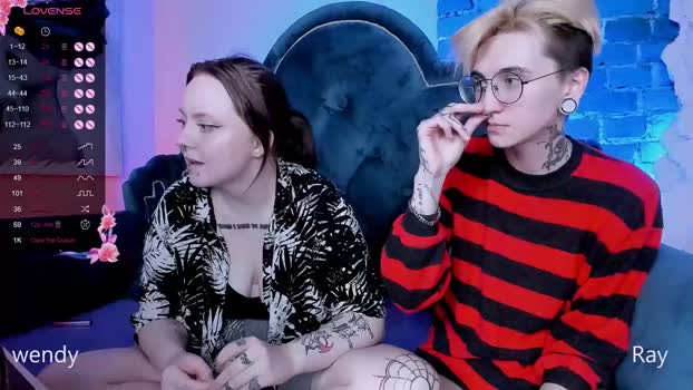 shypreettygirl 22-06-2024 kink Couples