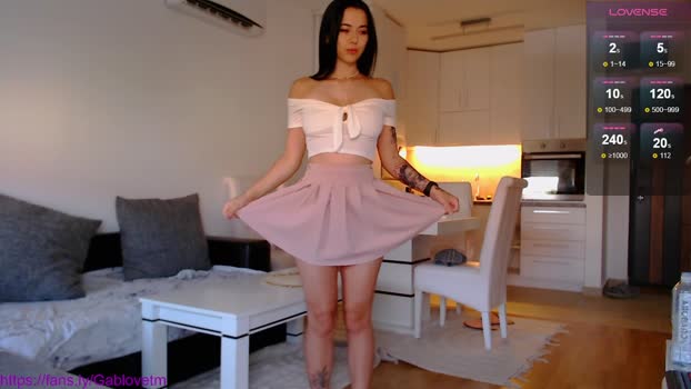 gablovetm 10-08-2024 fingering Couples