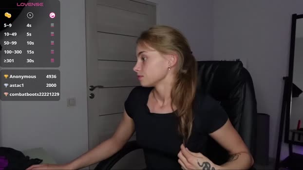 abby_laker 14-09-2024 spanking Females