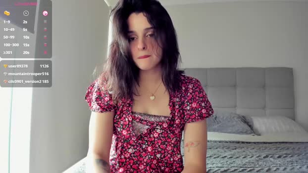 yourfreakygirl 18-09-2024 naughty Females