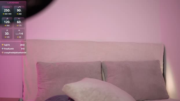 honeyyykate 06-10-2024 bigcock Female