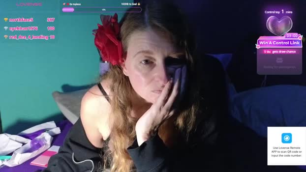 anomali82