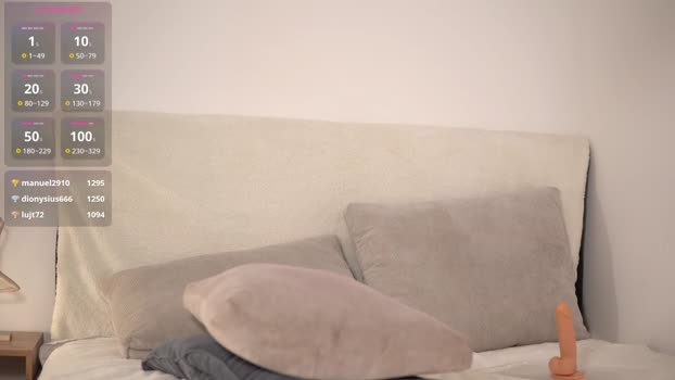honeyyykate 10-11-2024 oral Female