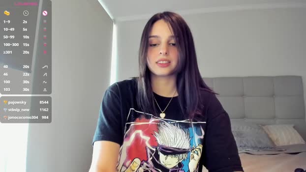 yourfreakygirl 20-11-2024 analsex Female