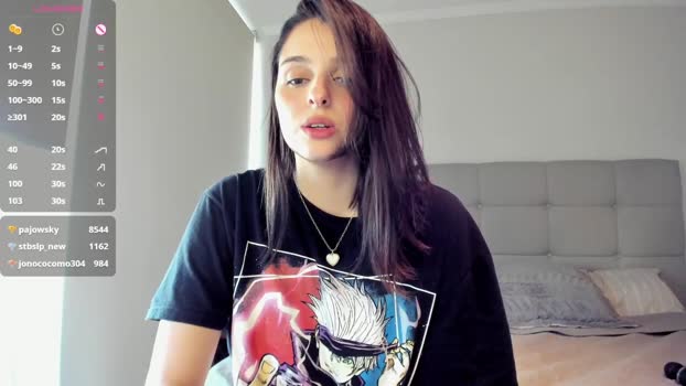 yourfreakygirl 20-11-2024 Recorded Female