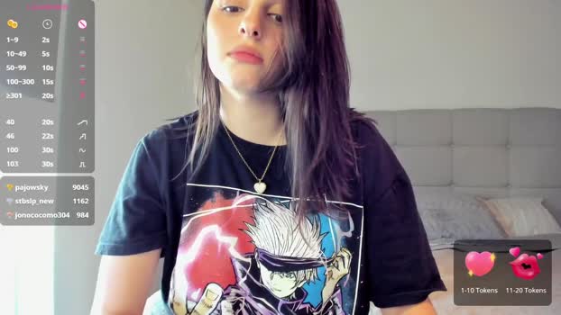 yourfreakygirl 20-11-2024 fuckhard Female