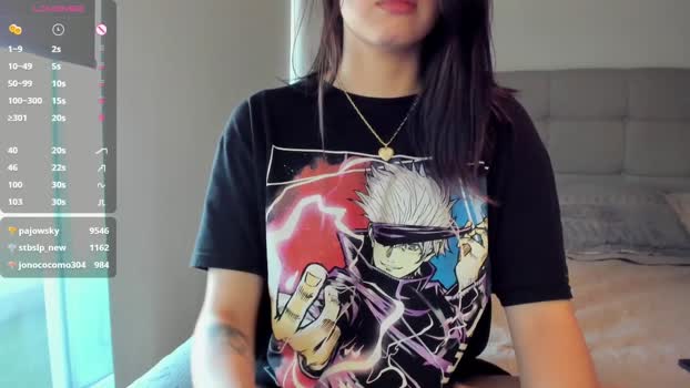 yourfreakygirl 20-11-2024 oral Female