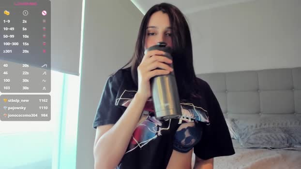 yourfreakygirl 20-11-2024 moan Female