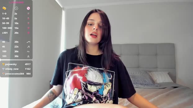 yourfreakygirl 20-11-2024 sexygirl Female