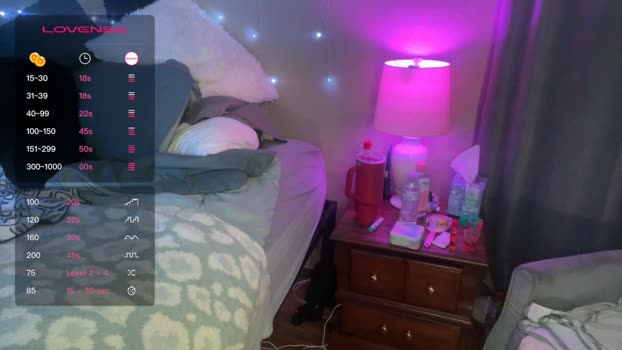 danidragon69 22-11-2024 show Couple