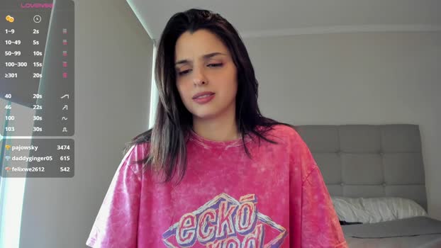 yourfreakygirl 27-11-2024 Webcam Female