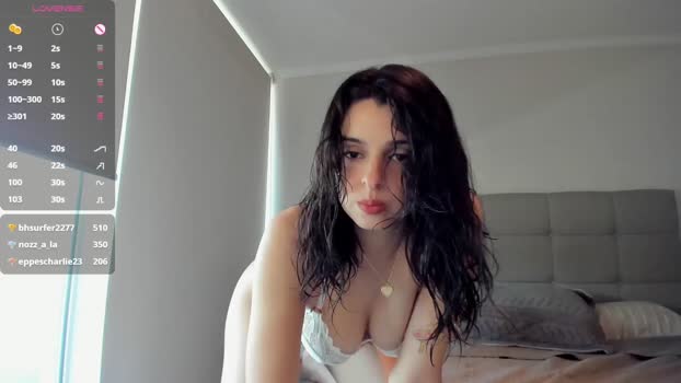 yourfreakygirl 28-11-2024 fuckass Female