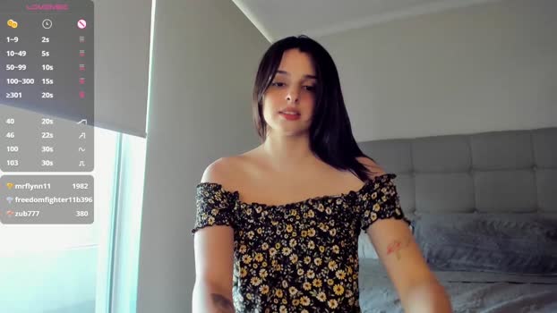 yourfreakygirl 05-12-2024 natural Female