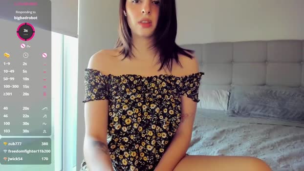 yourfreakygirl 05-12-2024 kinky Female