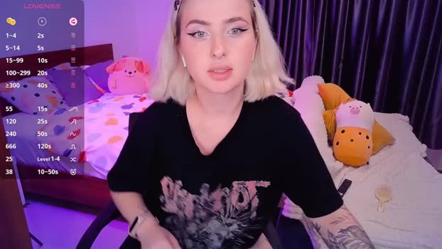 shyfoxxxy