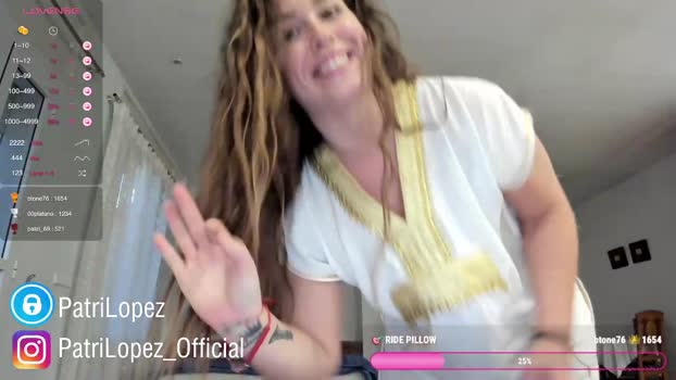 crazypaty 09-12-2024 deepthroa Female