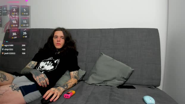 ravenoousbiter 11-12-2024 bigboobs Couple