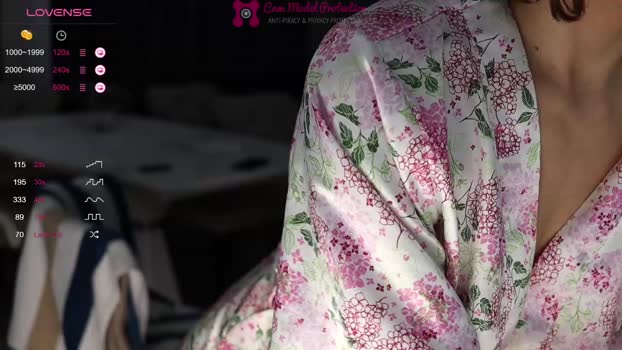 xwithy 15-12-2024 Show Couple