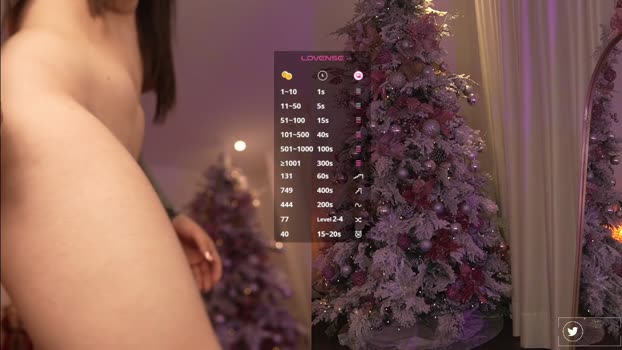 lau__1 15-12-2024 lush Female