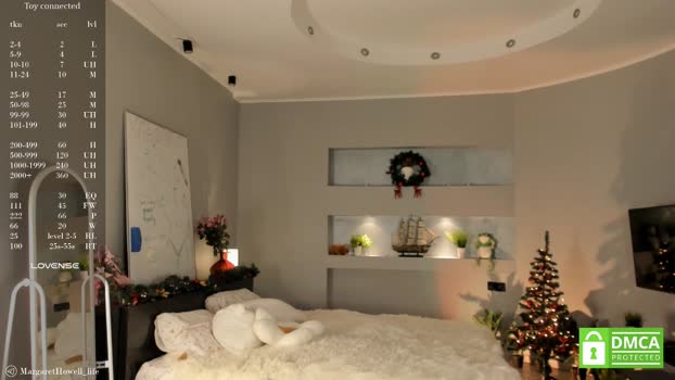 margarethowell 24-12-2024 love Female