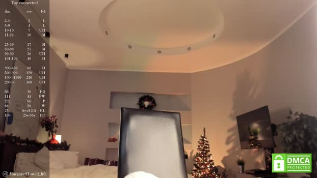 margarethowell 28-12-2024 sexykitty Female