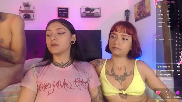 laurensex4 14-01-2025 skinny Couple