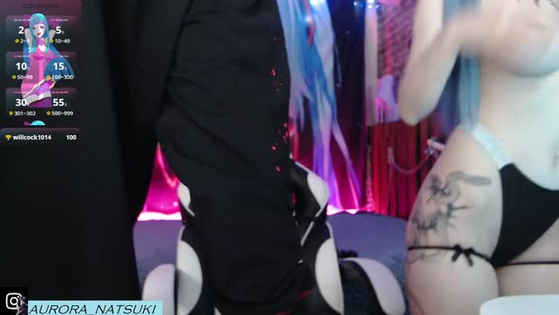 aurora_natsuki 18-01-2025 fuckface Couple