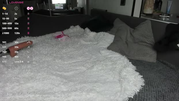 lisa__fox 20-01-2025 Naked Couple