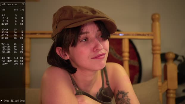 diruriru 24-01-2025 fuckpussy Female