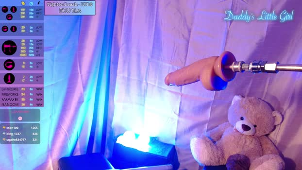 sloppylucy 03-02-2025 Show Female