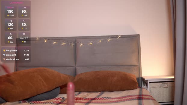 honeyyykate 16-02-2025 bigtoys Female