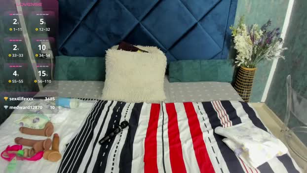 lorennameliy 01-03-2025 ass Female