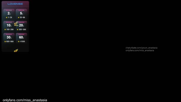 yours_anastasia 01-05-2025 deepthroat Female