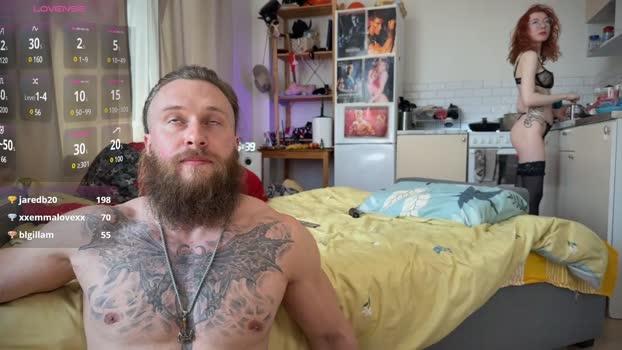 rusbigpaul 15-05-2025 sexygirl Couple