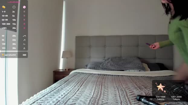 yourfreakygirl 28-06-2025 ass Female