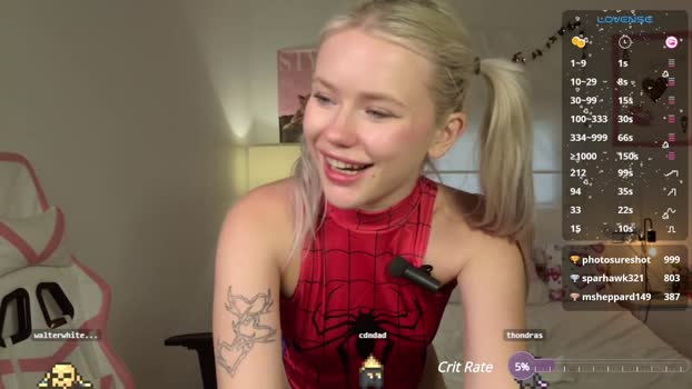 aleksalore 06-07-2025 kinky Female