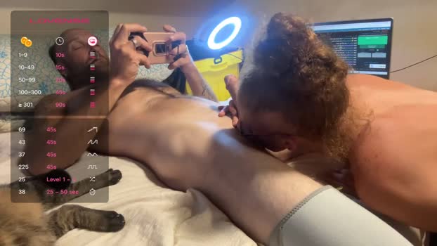 rytracey2024 08-07-2025 spank Couple